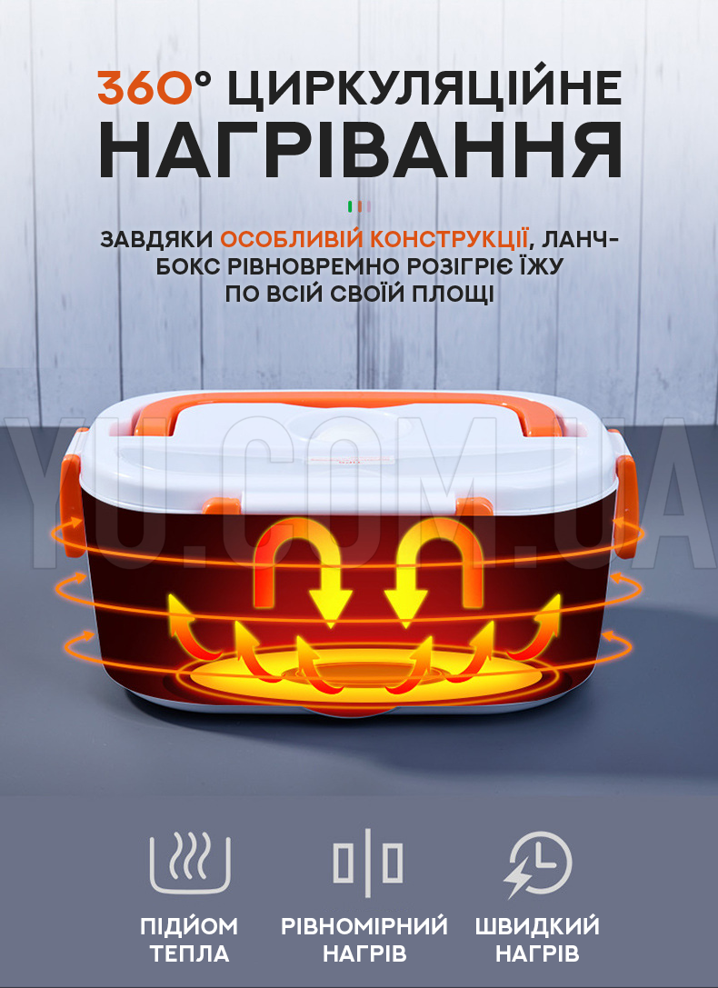 Ланч-бокс 2 в 1 с подогревом для автомобиля и дома на два отделения Lunch Heater LHB-220-12V